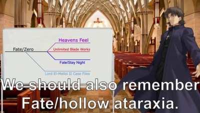 [OC] Kotomine explains the Chronological order for the Fate Series.