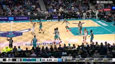 Egor Demin NBA Debut vs The Hornets 14 Points / 5 Rebounds / 2 Assists / A Steal / 4 3PM