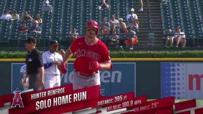 [Highlight] Hunter Renfroe golfs one into the stands to continue the HR derby and put the Angels up 8-2
