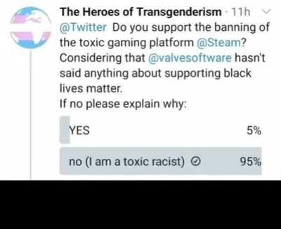 We're gonna progress into the dark ages I swear