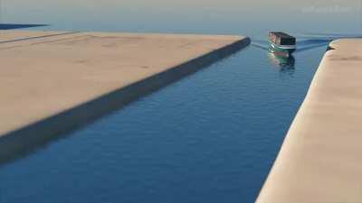 Suez Canal Drifting