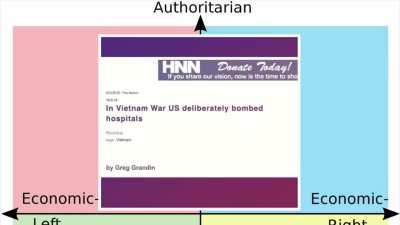 Something something war crimes