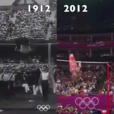 Gymnastics in 1912 Vs Gymnastics in 2012