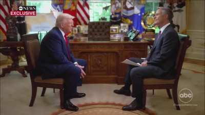 In an ABC interview, Terry Moran pressed President Trump on his claim that Putin wants peace despite ongoing missile attacks—Trump replied, “You start hitting me with fake questions. You’re being dishonest.”