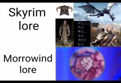 TES lore will remain my favorite fantasy universe lore