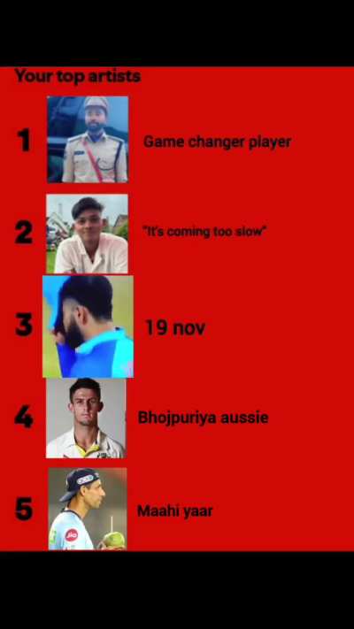 My wrap of this year. 