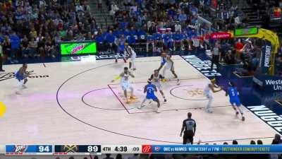 [Highlight] Aaron Gordon harassing SGA on defense but still swishes home the jumper