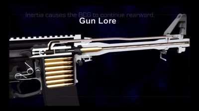 Gun lore