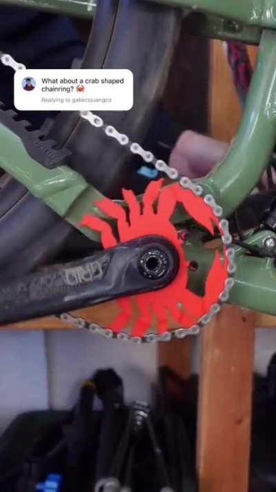 Found for the maryland bicyclists