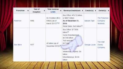 MatPat was political