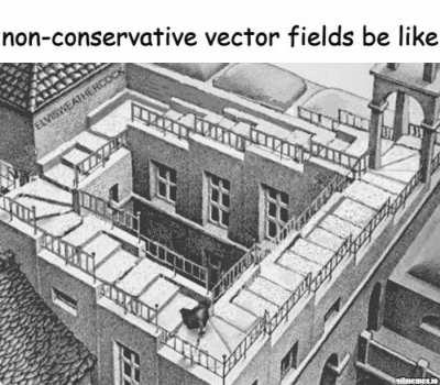 magnetic field go brrrrrrrrrrrr