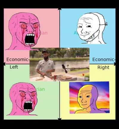 Australian Centrists are fucking based.