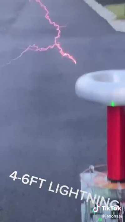 Todos: la electricidad no puede asr música. La electricidad: