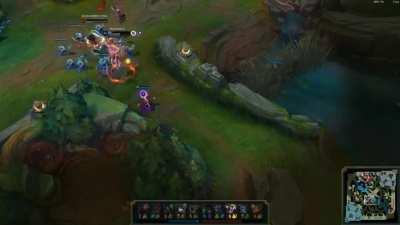 How it feels to ADC in 2020