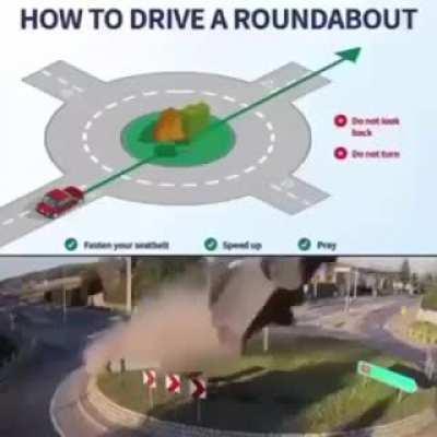 Incase you didn’t know