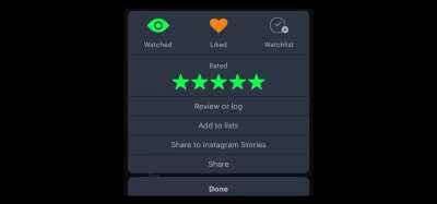 My ratings for this BGT series. 