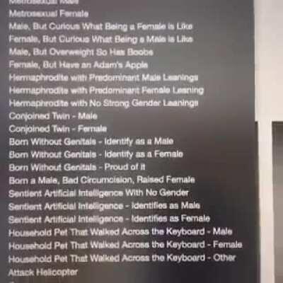 (Post Title) Required