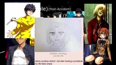 How Many Shikis are there?