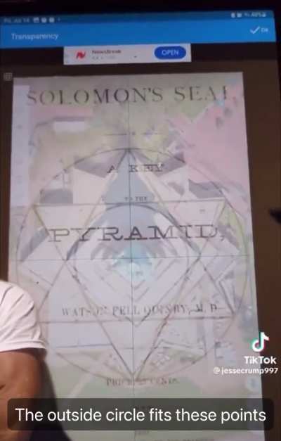 Statue of Liberty EXPOSED