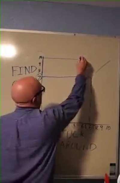 Tutorial: How to find a spider in the mists