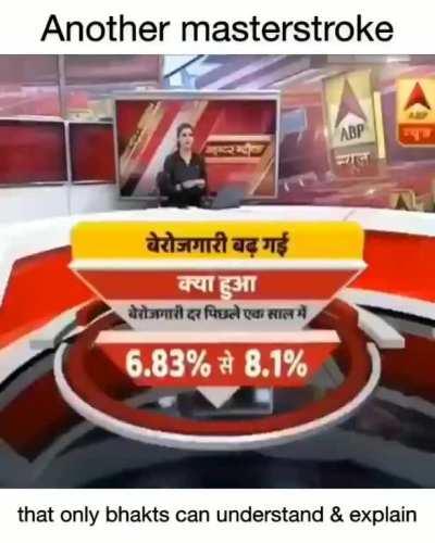 Another Masterstroke - Unemployment Benefits