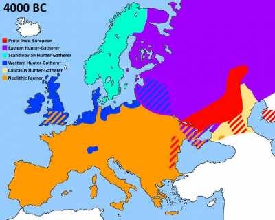 10,000 years of European history