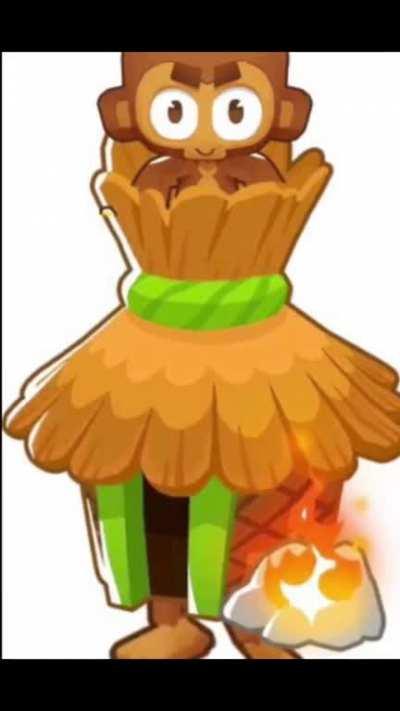 Party time but it never starts ._.