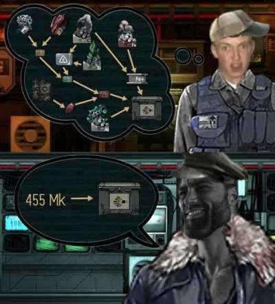 Average Fabrication Fan VS Average Buying Enjoyer