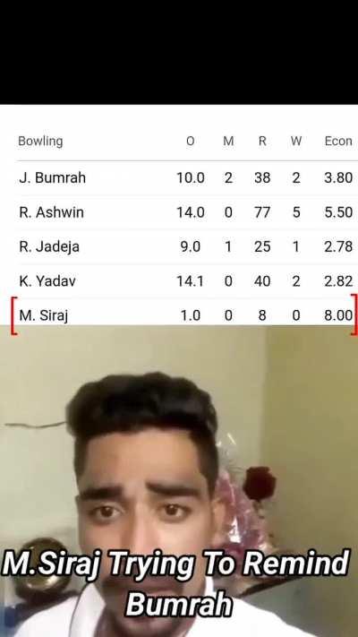 Siraj bhai ka dukh !