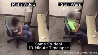 A study on ADHD by University of Central Florida