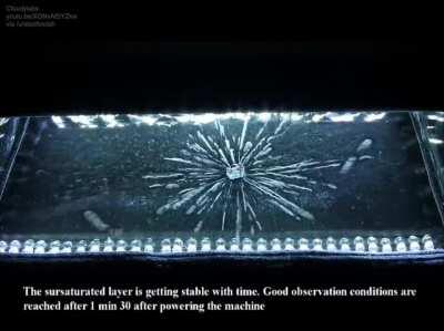 Cloud chamber shows radioactive decay of Uranium 238 in Uraninite and uranium-containing ceramics and glass dinnerware