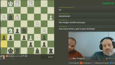 Chess streamers be like 