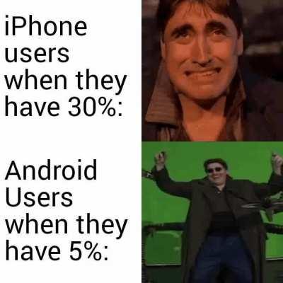 5% for Android is ok