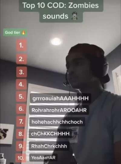 Expected some of these to be higher up