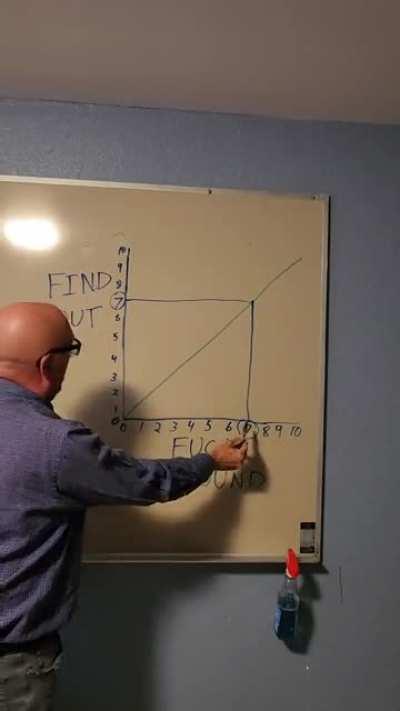 Fucking Inspirational