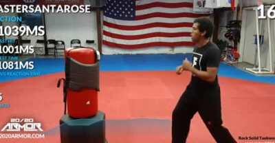 Love the 2020 chest pads, reaction drill.