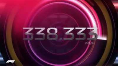 Formula 1 but only Lewis Hamilton (you could get lanceStrolled be careful)