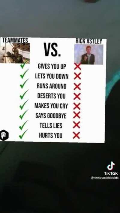 Cr: some dude at tiktok