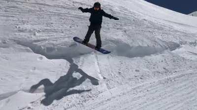 Flow state at the basin