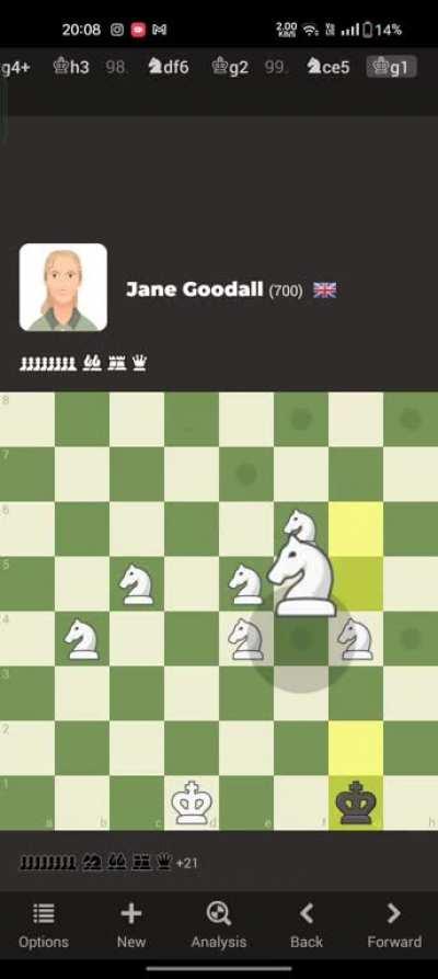 Stalemate🥲🥲🥲