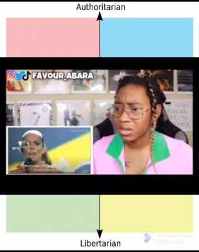 Least ignorant American discovers a country