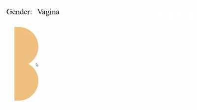 Let's keep it simple folks