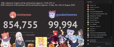 Moment leading up to 100k