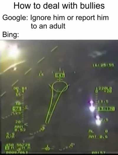 Dealing with bullies