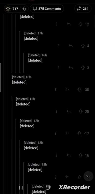 Most civil main sub thread