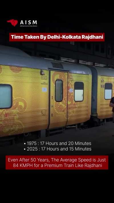 After 50 years, average speed of 84 kmph for premium train Rajdhani 