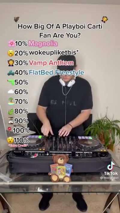 How big of a Carti fan are you?🤪