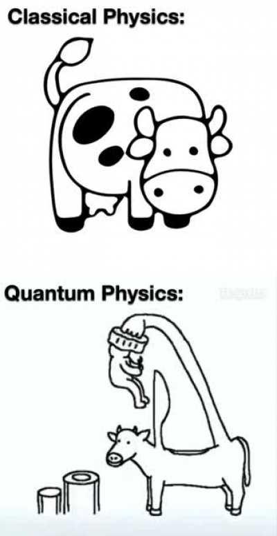 Самое наглядное различие классической физики и квантовой физики