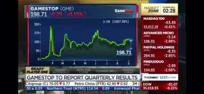 For the international Apes that don’t get to hear MSM shaking in their boots; saying RC and Furlong shouldn’t announce anything!! Haha!! You know what to do!!! The opposite!! Lesssss gooooo💎👊🏼🚀🚀🚀🚀