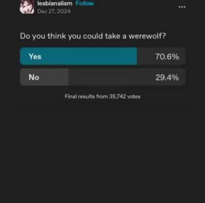 Do you think you could take a werewolf?